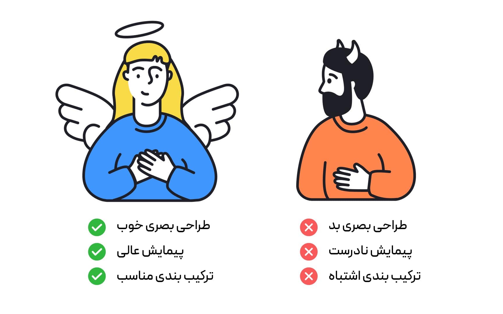سوگیری اثر هاله‌ای و اثر شاخ (Halo and horn effect)