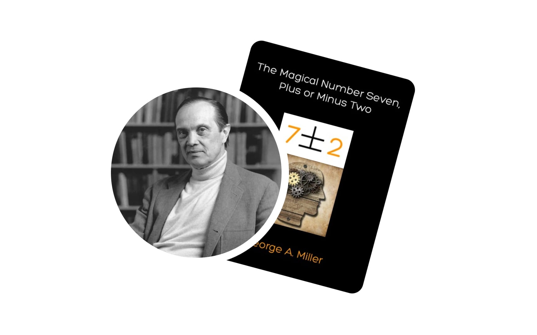 قانون میلر (Miller’s Law)