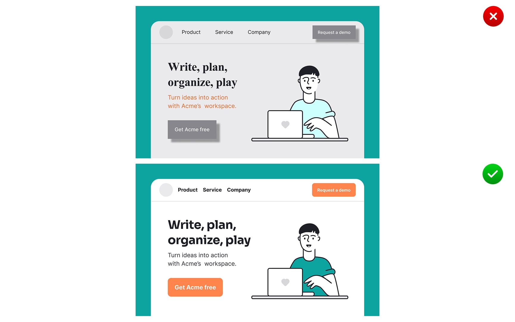 اثر زیبایی-کاربردپذیری (Aesthetic-usability effect)