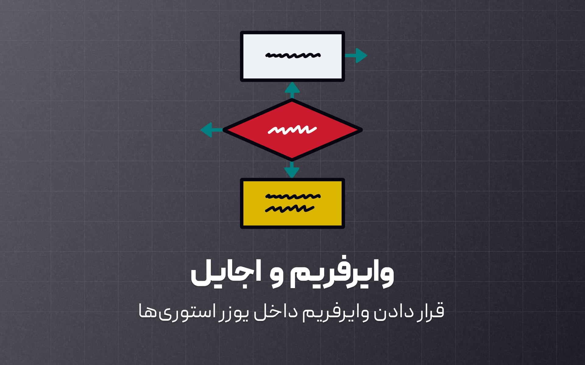 کشف کنید چطور قرار دادن وایرفریم داخل یوزر استوری‌ها باعث شفافیت بیشتر، درک مشترک، و همکاری بهتر می‌شود.