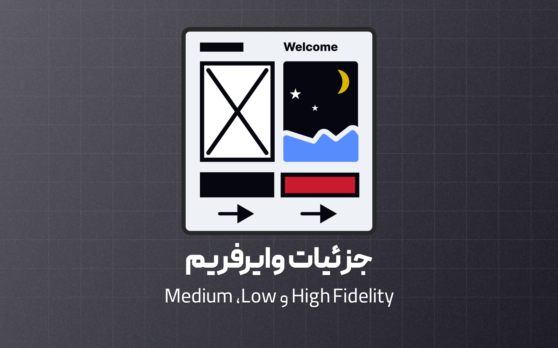 برسی انواع حالات وایرفریم بر اساس جزئیات